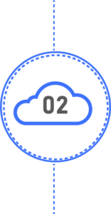 multi-cloud cost optimization